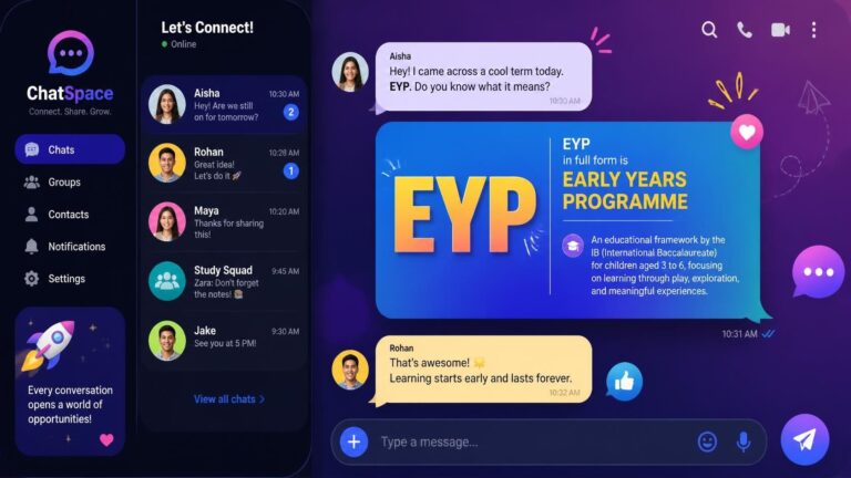eyp full form in chat